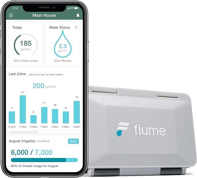 Smart Home Water Monitor & Leak Detector – WiFi Connected, Real-Time Usage Tracking & Alerts – Works with Compatible Residential Water Meters
