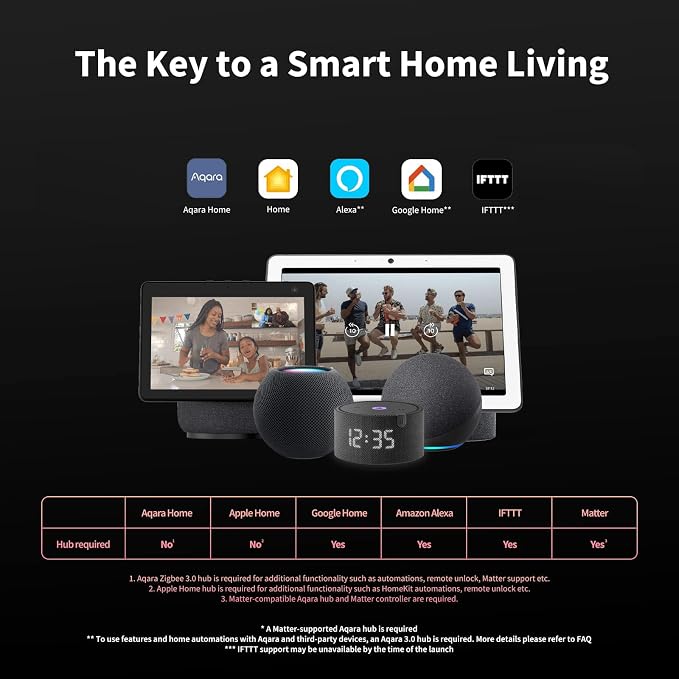 Smart Lock U100, Fingerprint Keyless Entry Door Lock with Apple Home Key, Touchscreen Keypad, Bluetooth Electronic Deadbolt, IP65 Weatherproof, Supports Apple HomeKit, Alexa, Google, IFTTT